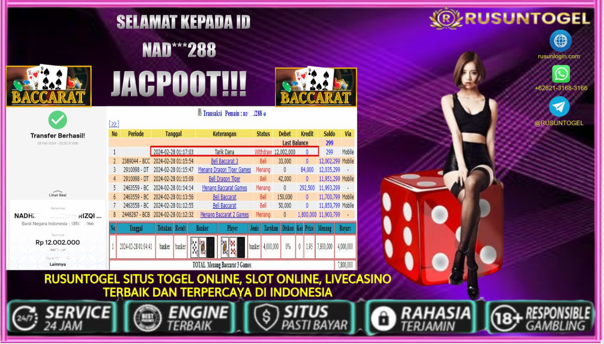 PREDIKSI RUSUNTOGEL