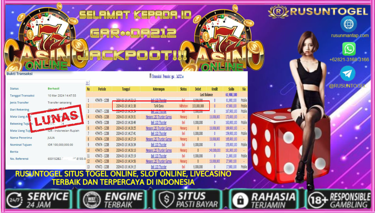 PREDIKSI RUSUNTOGEL