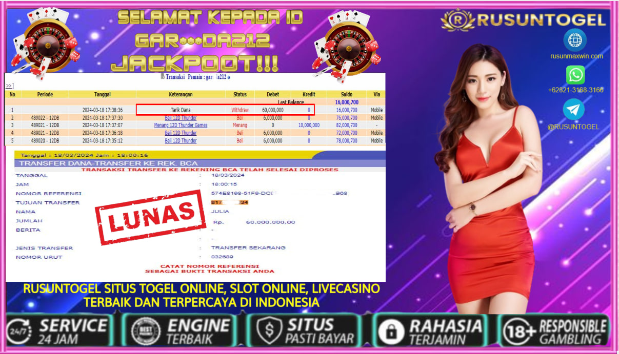 PREDIKSI RUSUNTOGEL