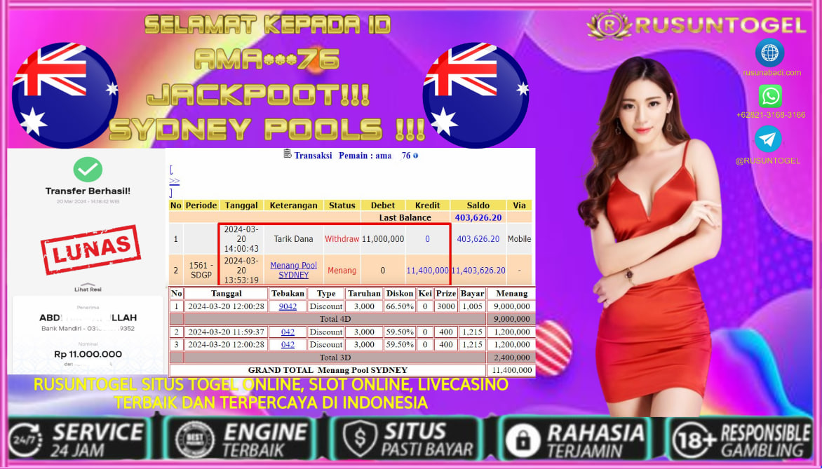 PREDIKSI RUSUNTOGEL