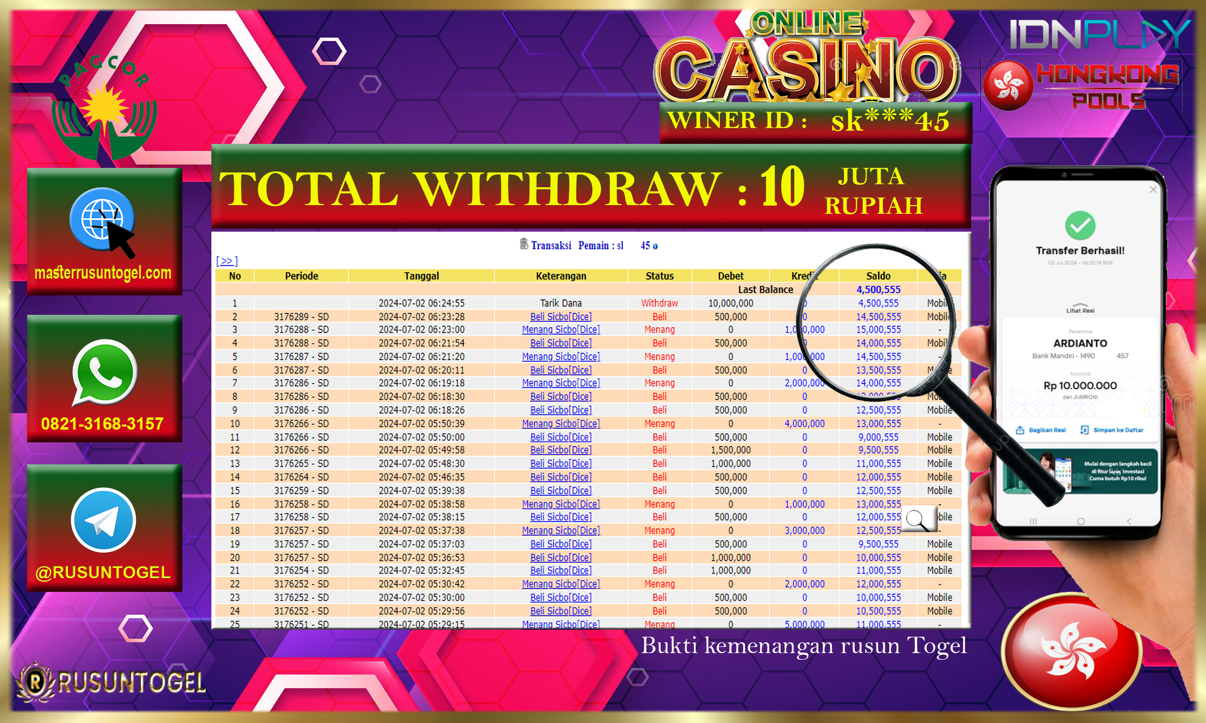 PREDIKSI RUSUNTOGEL