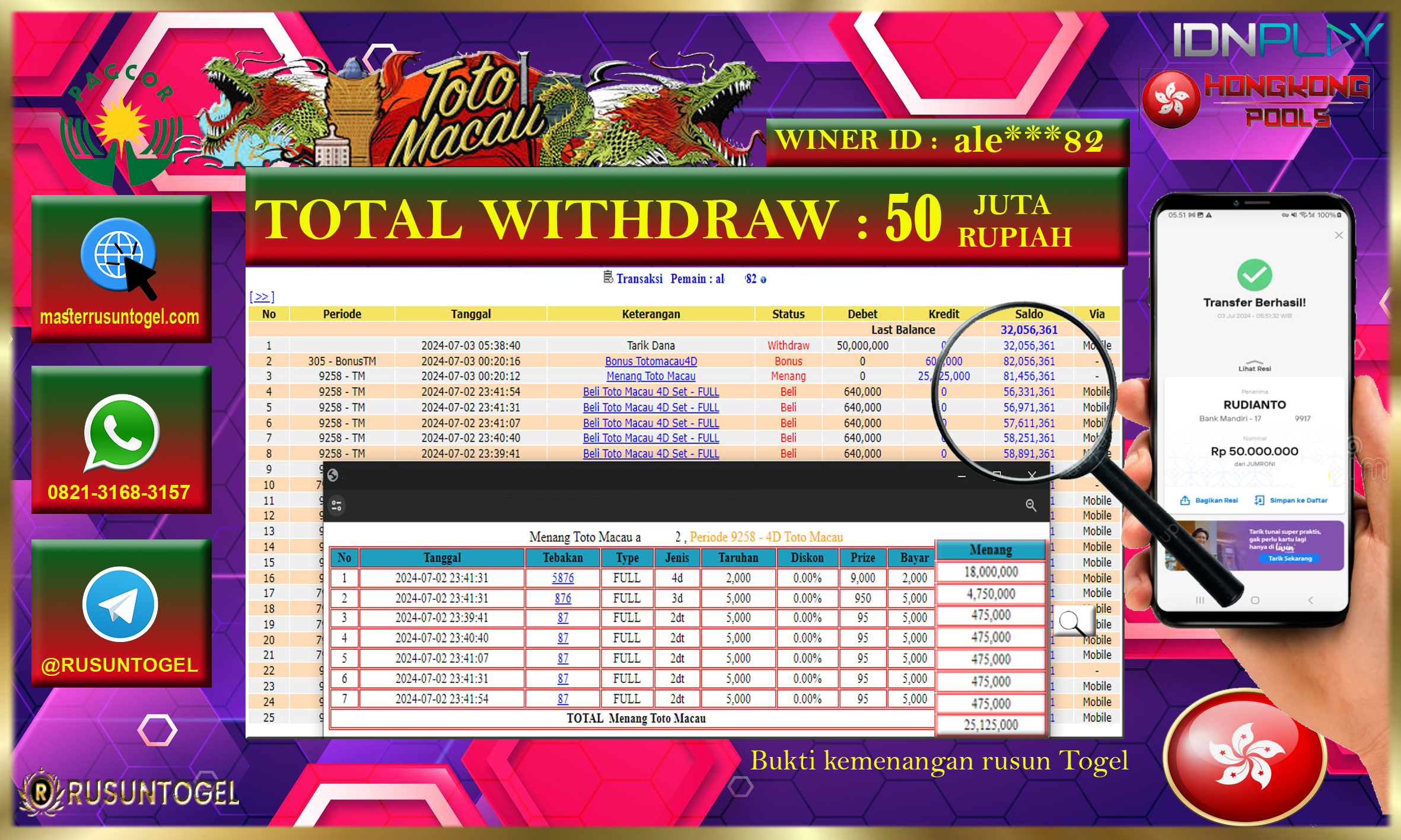 PREDIKSI RUSUNTOGEL