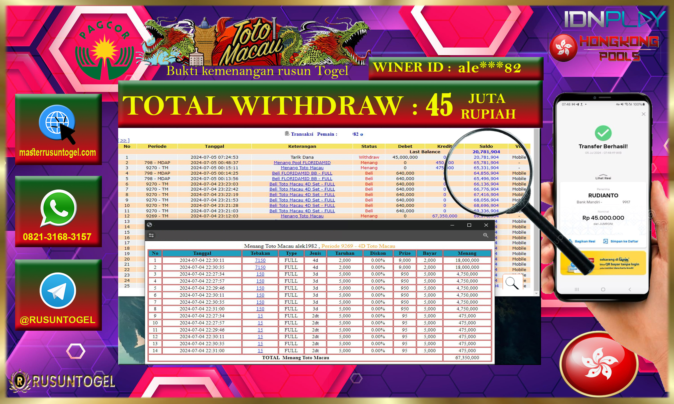 PREDIKSI RUSUNTOGEL