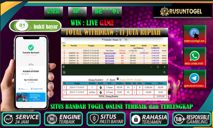 PREDIKSI RUSUNTOGEL