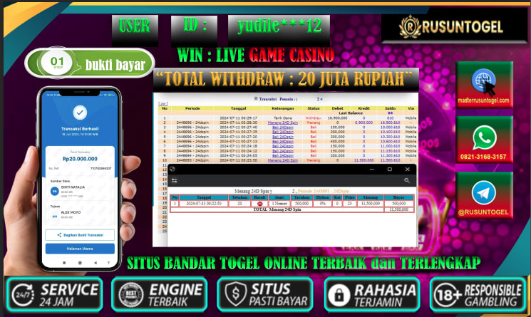 PREDIKSI RUSUNTOGEL