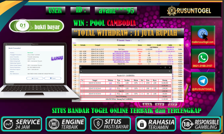 PREDIKSI RUSUNTOGEL