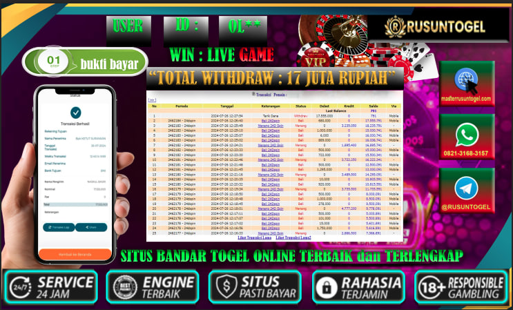 PREDIKSI RUSUNTOGEL