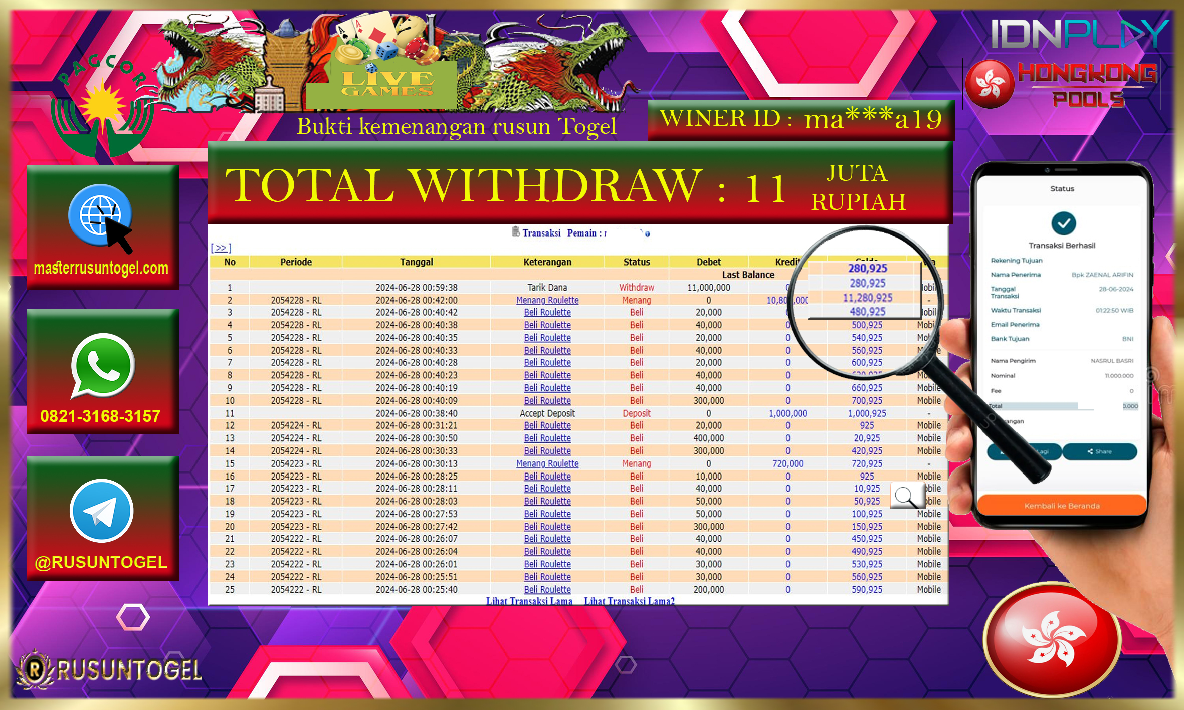 PREDIKSI RUSUNTOGEL